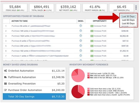 Skubana-Analytics-30-Day
